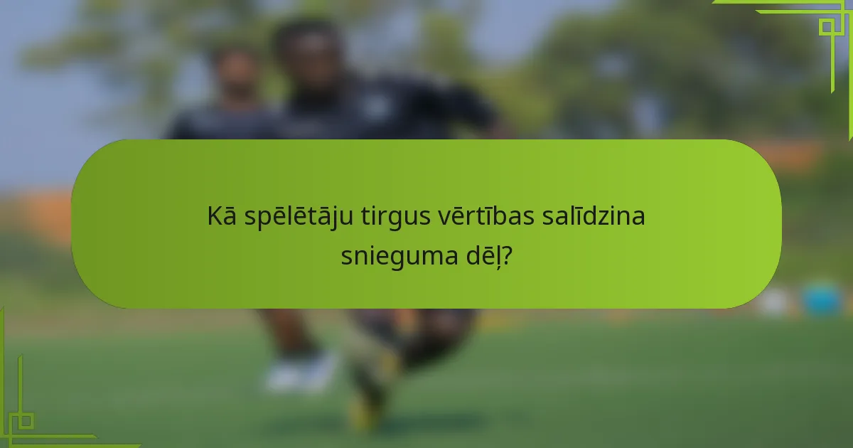 Kā spēlētāju tirgus vērtības salīdzina snieguma dēļ?
