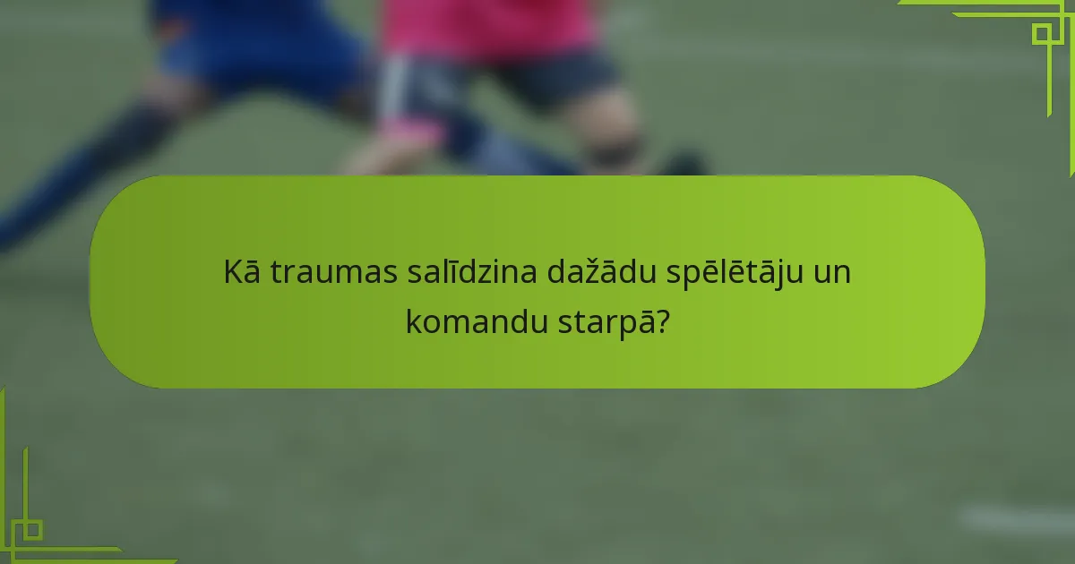 Kā traumas salīdzina dažādu spēlētāju un komandu starpā?