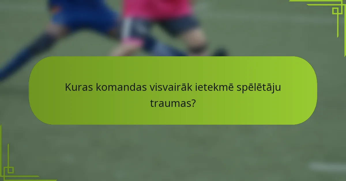 Kuras komandas visvairāk ietekmē spēlētāju traumas?