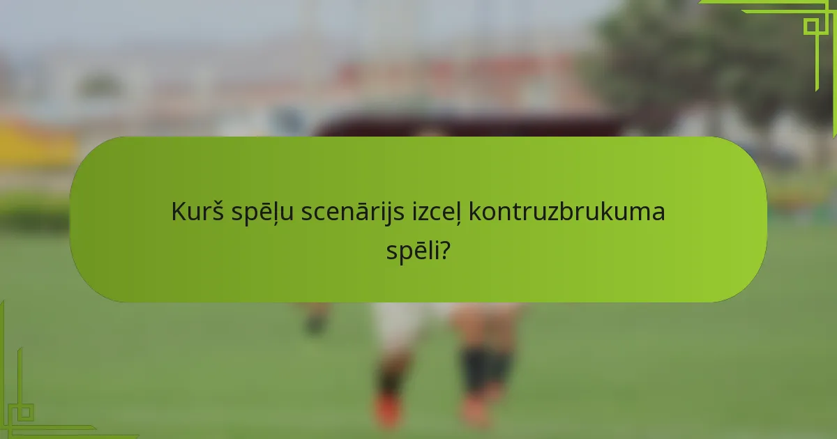 Kurš spēļu scenārijs izceļ kontruzbrukuma spēli?
